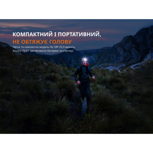 Ліхтар налобний Fenix HL12R V2.0 сірий