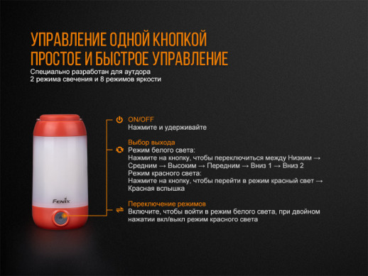 Ліхтар кемпінговий Fenix CL26R червоний (відновлений/ пошкоджена упаковка)