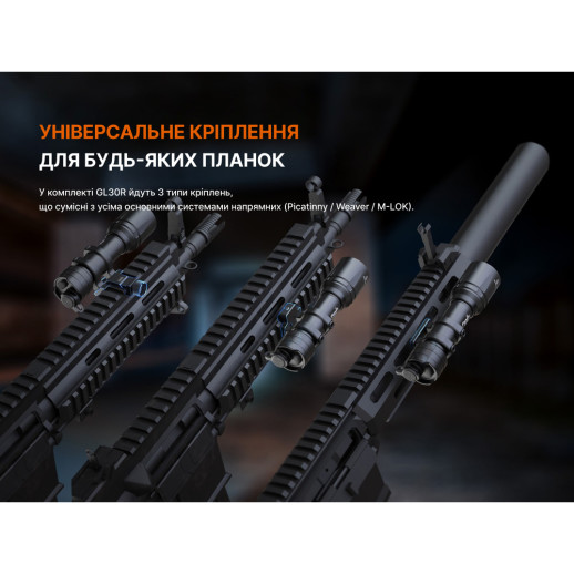 Ліхтар до пістолета Fenix GL30R