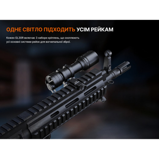 Ліхтар до пістолета Fenix GL30R