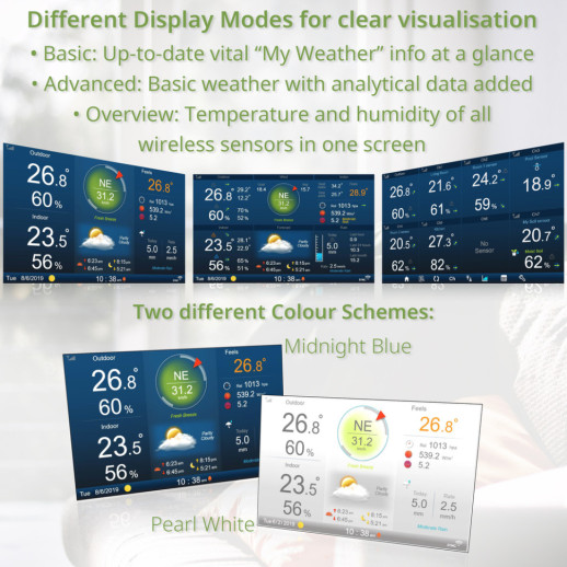 Метеостанція Bresser Professional WIFI HD TFT Colour Weather Center 7-in-1 Sensor (7003500/10830) (930586)