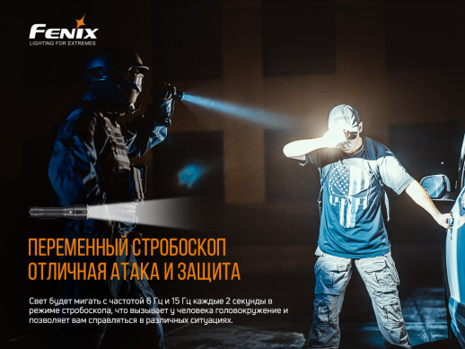 Ліхтар Fenix TK22UE (1600 lm, 21700/18650) + Multitool Fonarik 2020 акційний