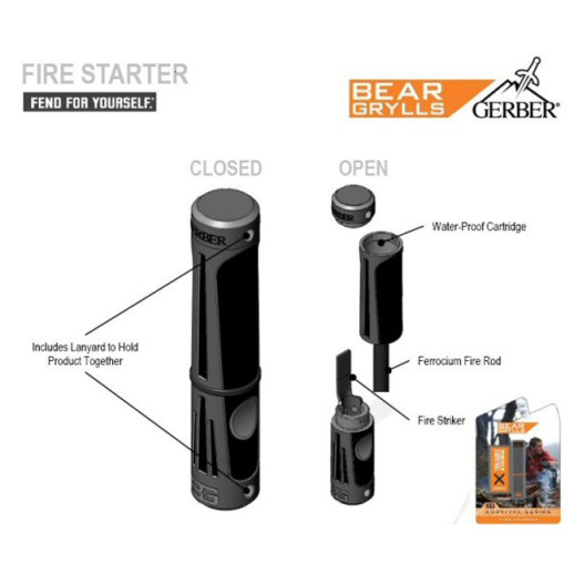 Кресало Gerber Bear Grills Fire Starter (31-000699), (виставковий зразок)
