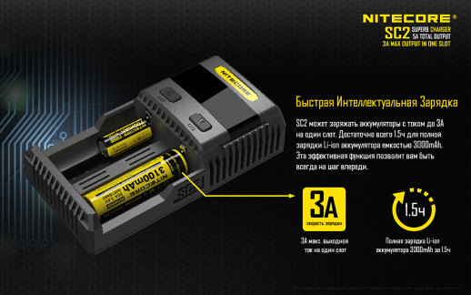Зарядний пристрій Nitecore SC2 з LED дисплеєм (0.5 A, 1A, 2A, 3A)