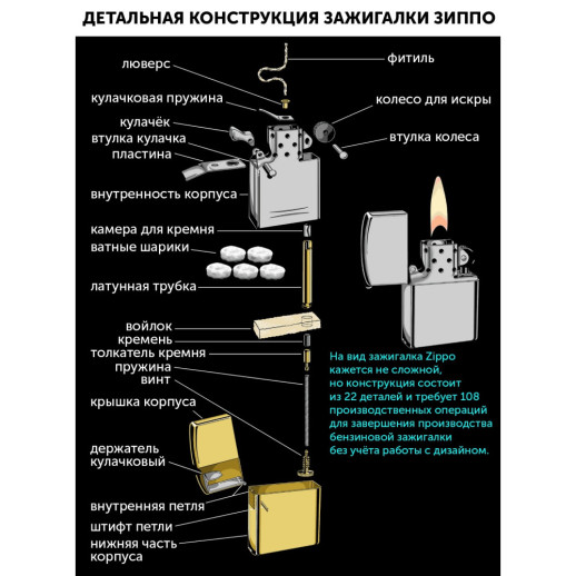 Запальничка Zippo 28973 U.S. Flag Armor Antq Slvr Plate 28974
