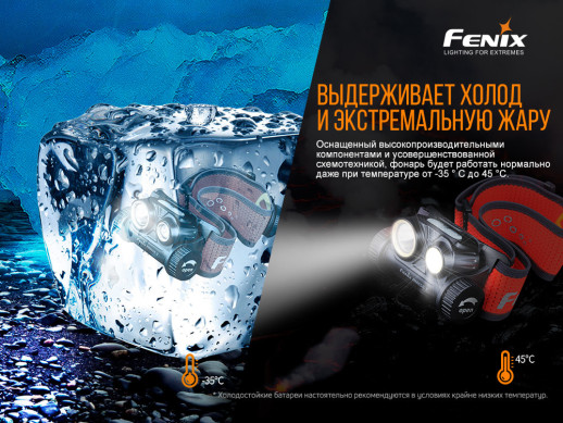 Налобний ліхтар Fenix HM65R-T з акумулятором Fenix 3500mAh + набір для барбекю Roxon S602G