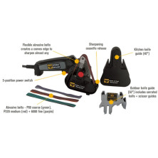 Напрямна для ножів Work Sharp 40°