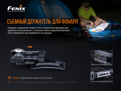 Ліхтар налобний Fenix HM50R V2.0 (відновлений/ ремонтзʼєднання плати/ незначні подряпини корпусу)