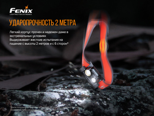 Налобний ліхтар Fenix HM65R-T з акумулятором Fenix 3500mAh + точилка Work Sharp Micro