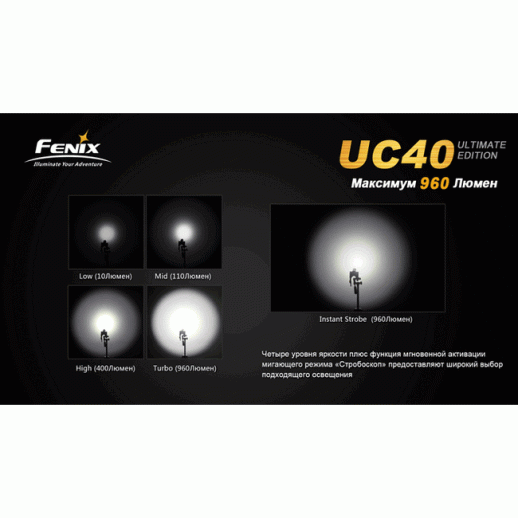 Кишеньковий ліхтар Fenix UC40 XM-L2 (U2) Ultimate Edition, 960 люмен