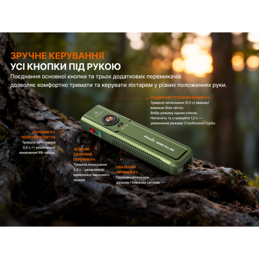 Ліхтар Fenix E06R PRO RG, чорний
