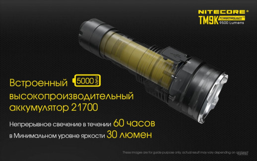 Ліхтар Nitecore TM9K