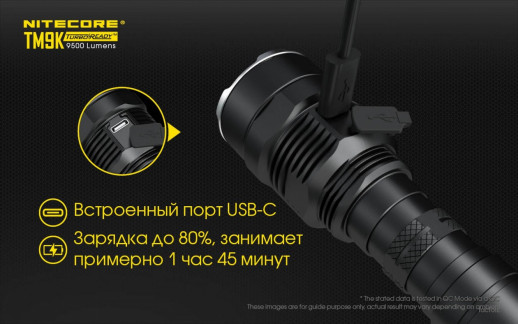 Ліхтар Nitecore TM9K