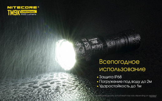 Ліхтар Nitecore TM9K