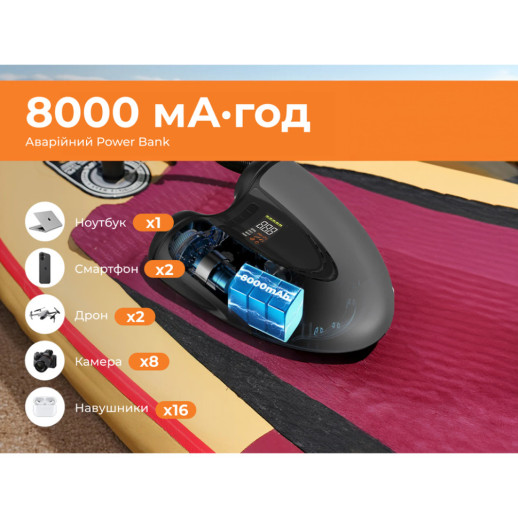 Насос кемпінговий для накачування човнів, сапів, Flextail Evo Sup Pump Pro, чорний