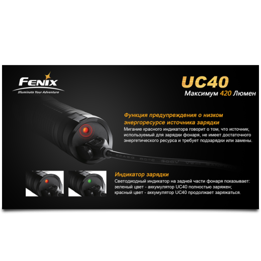 Кишеньковий ліхтар Fenix UC40 XP-G2 R5