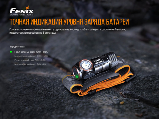 Ліхтар налобний Fenix HM50R V2.0 (відновлений/ відкрита упаковка/ замінено червоний світлодіод)