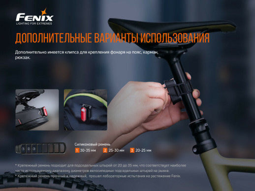 Велофара задня Fenix BC05R V2.0 (пошкоджена упаковка)