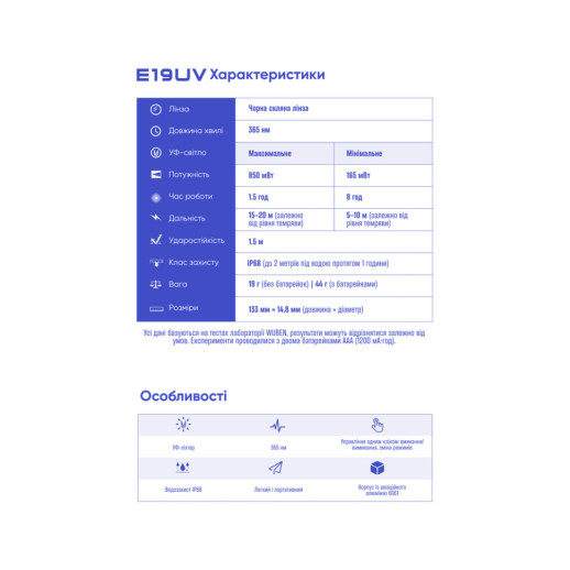 Ультрафіолетовий ліхтар Wuben E19UV, чорний
