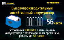 Кемпінговий ліхтар Nitecore LA30, 250 люмен, синій