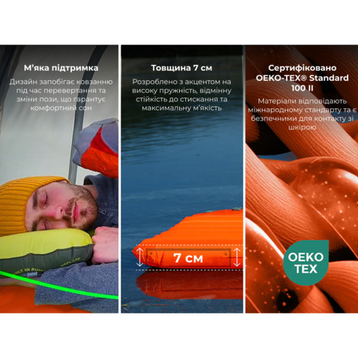 Матрац туристичний самонадувний одномісний Flextail R05 AVS Mummy надлегкий, 183х65х7 см з насосною капсулою AVS, помаранчевий