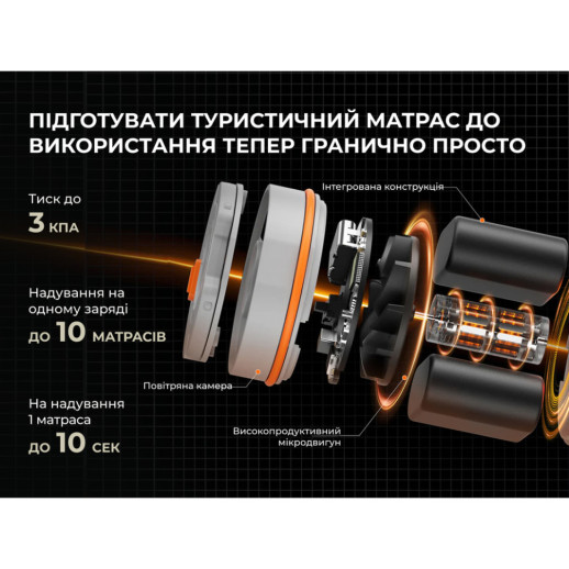 Матрац туристичний самонадувний одномісний Flextail R05 AVS Mummy надлегкий, 183х65х7 см з насосною капсулою AVS, помаранчевий