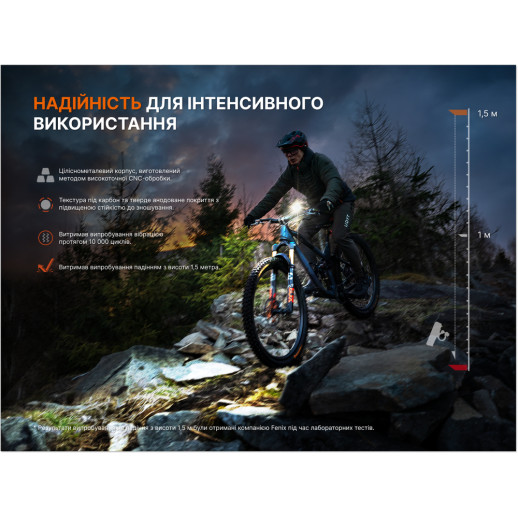 Комплект велофар (передня+задня) Fenix BC28R