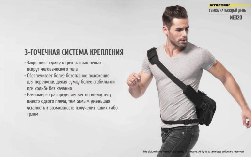 Сумка EDC, тактична Nitecore NEB20 Cordura 1050D, сірий