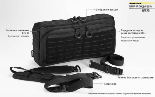 Сумка EDC, тактична Nitecore NEB20 Cordura 1050D, сірий