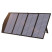 Сонячна панель ALLPOWERS портативна 140W, полікристалічна