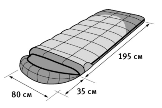 Спальний мішок Alexika Siberia Plus-right