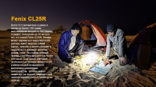 Ліхтар-лампа Fenix CL25R, 350 лм. Оливковий