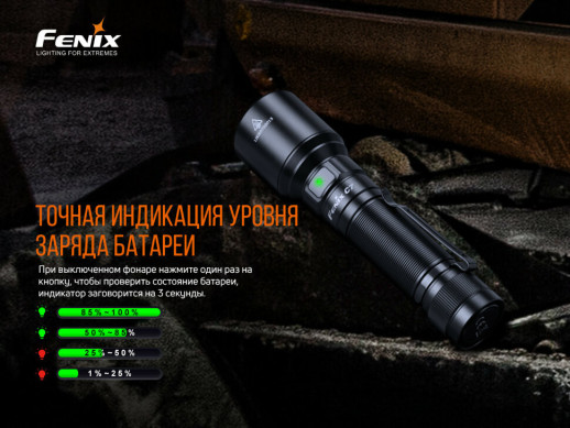 Ліхтар ручний Fenix C7 (відновлений/ пошкоджена упаковка)