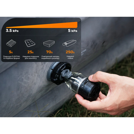Насос-ліхтар кемпінговий Flextail Max Pump 3, білий