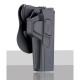 Кобура Cytac index finger release для glock 34