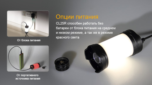 Ліхтар-лампа Fenix CL25R, 350 лм. Чорний