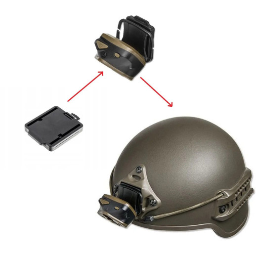Адаптер Mactronic для кріплення ліхтаря Nomad 03 на шолом (RHM0011)