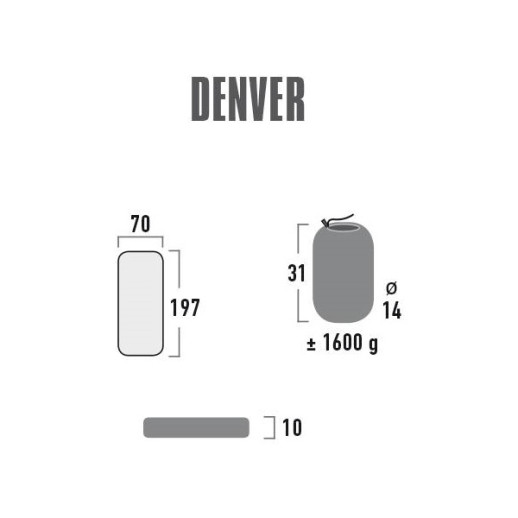Килимок туристичний High Peak Denver 197x70x10cm (Citronelle)