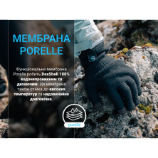 Рукавички водонепроникні Dexshell ThermFit 3.0 Gloves, темно-блакитні, розмір L