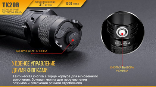 Подарунковий комплект Fenix TK20R + CL05 в подарунок