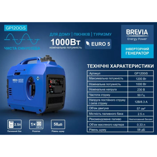 Генератор Brevia інверторний бензиновий 1,2кВт (ном 1,0кВт)