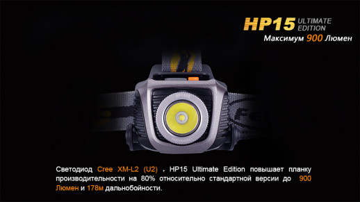Налобний ліхтар Fenix HP15UE Cree XM-L2(U2)