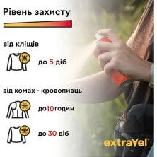 Спрей від комарів EXTRAVEL STRONG 100 мл