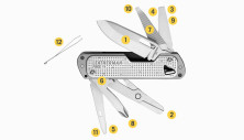 Мультиінструмент Leatherman Free T4 Crimson