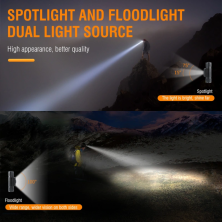 Ліхтар налобний Wurkkos HP300 USB-C Rechargeable 18650, чорний