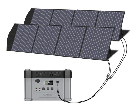 Сонячна панель ALLPOWERS портативна 200W, полікристалічна