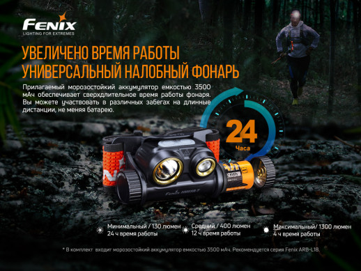 Налобний ліхтар Fenix HM65R-T Raptor (SST40 + CREE XP-G2 S3)