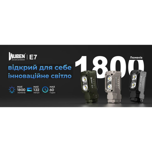 Ліхтар Wuben E7 6500К, чорний