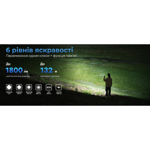 Ліхтар Wuben E7 6500К, чорний