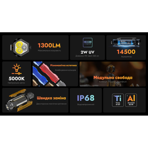 Ліхтар Wuben E8, чорний